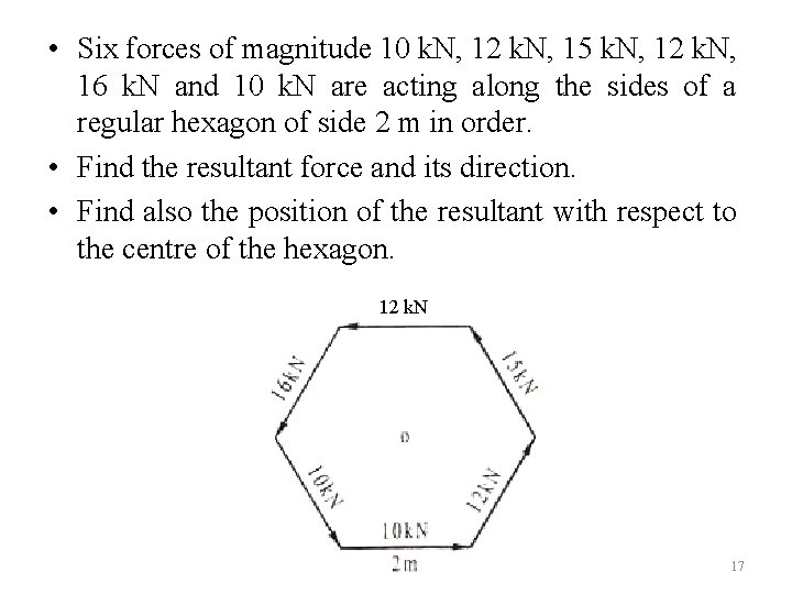  • Six forces of magnitude 10 k. N, 12 k. N, 15 k.