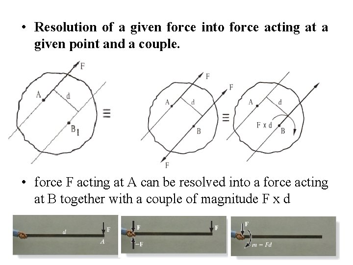  • Resolution of a given force into force acting at a given point