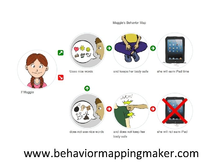 www. behaviormappingmaker. com 