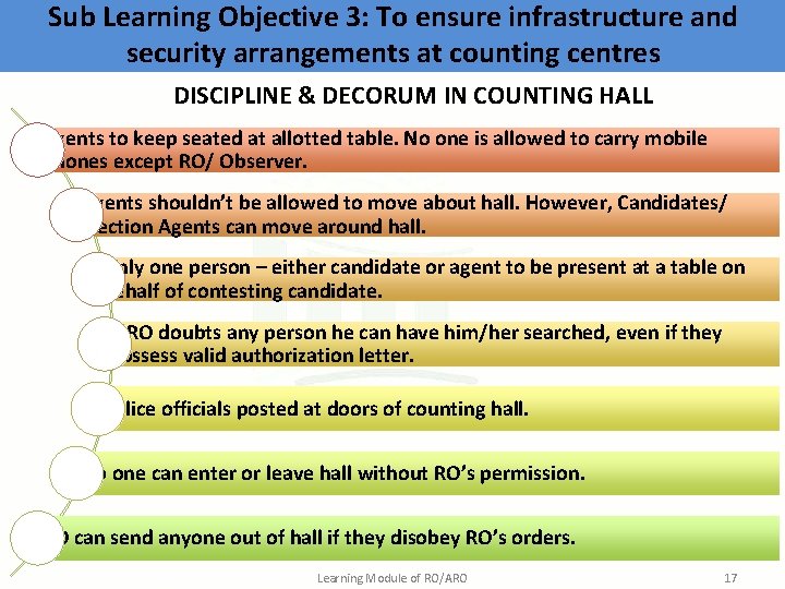 Sub Learning Objective 3: To ensure infrastructure and security arrangements at counting centres DISCIPLINE
