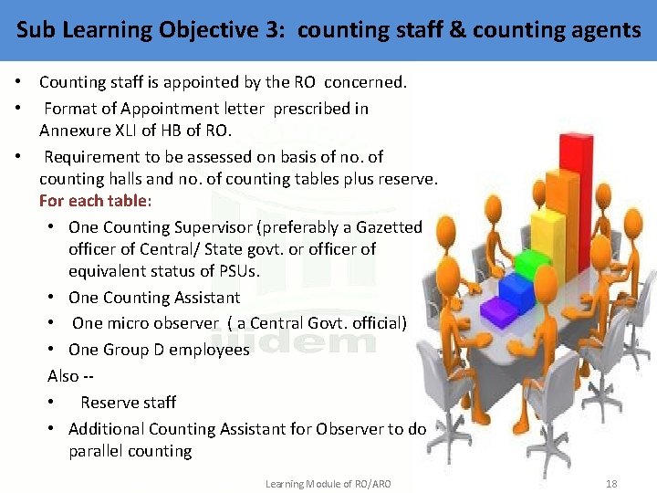 Sub Learning Objective 3: counting staff & counting agents • Counting staff is appointed