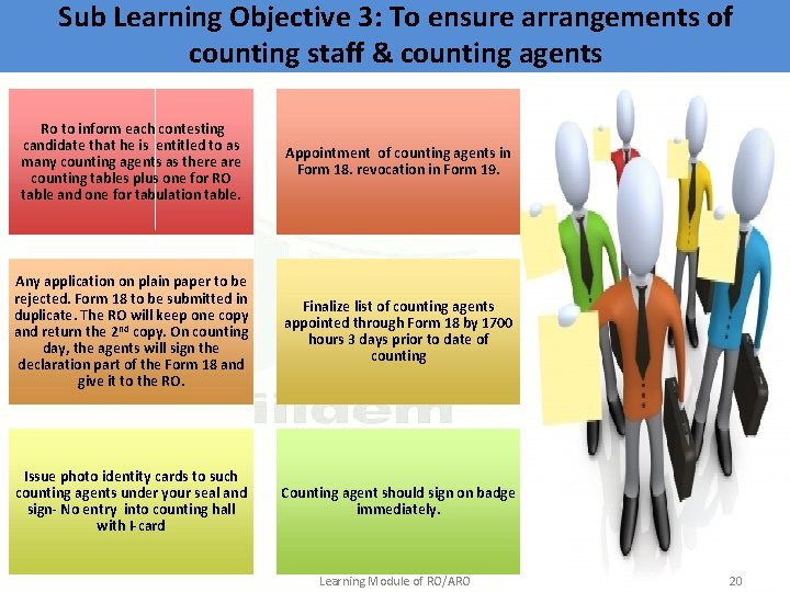 Sub Learning Objective 3: To ensure arrangements of counting staff & counting agents Ro