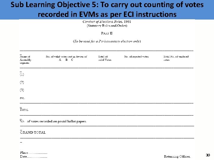 Sub Learning Objective 5: To carry out counting of votes recorded in EVMs as