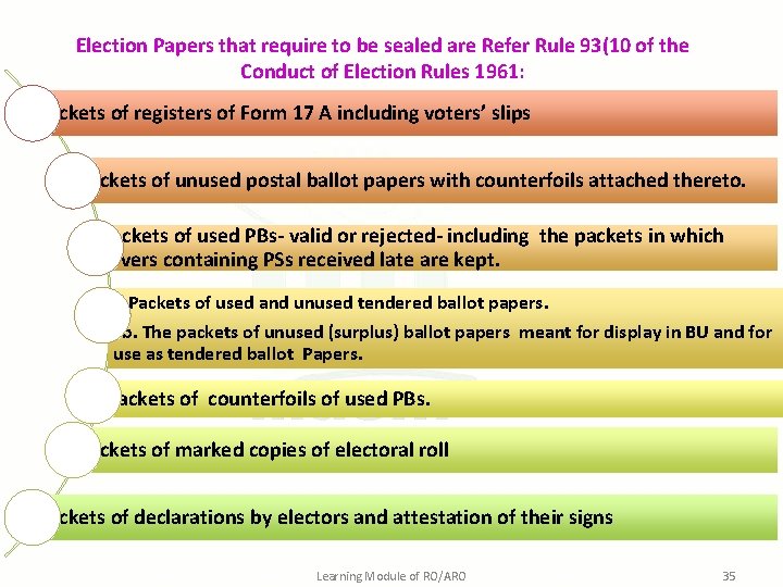 Election Papers that require to be sealed are Refer Rule 93(10 of the Conduct