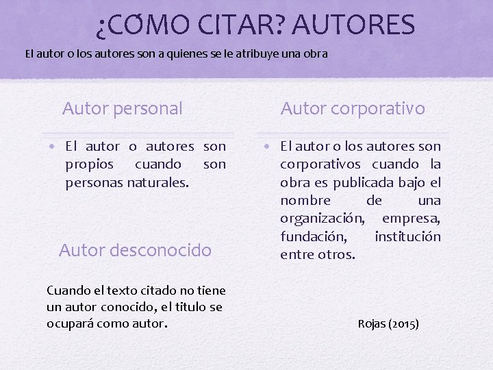 ¿CO MO CITAR? AUTORES El autor o los autores son a quienes se le