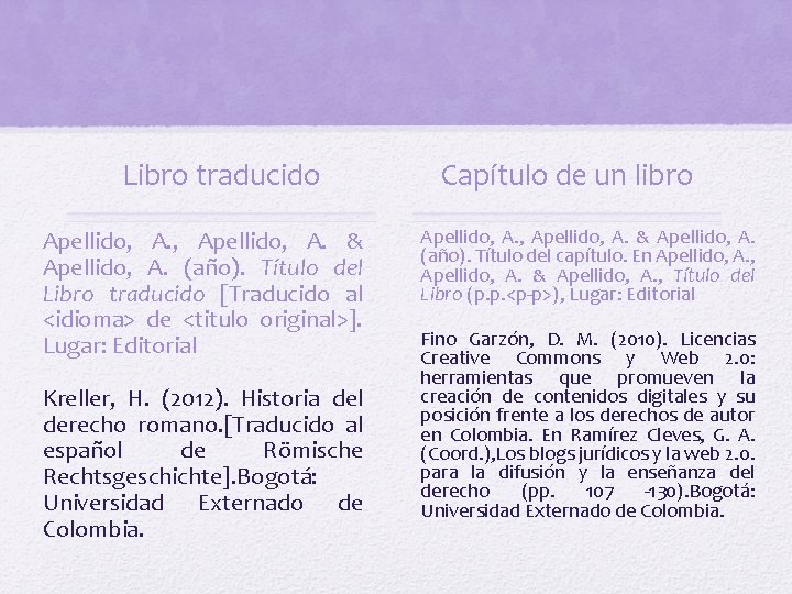 Libro traducido Apellido, A. & Apellido, A. (año). Título del Libro traducido [Traducido al