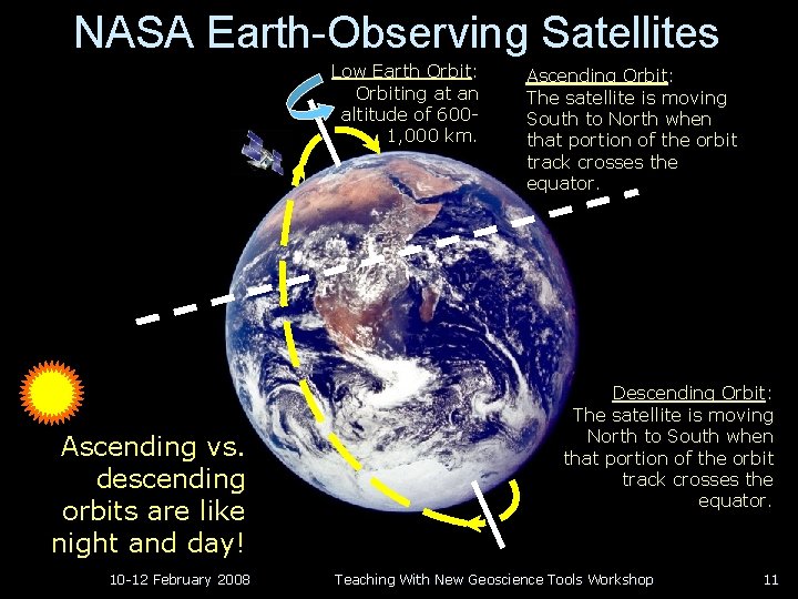 NASA Earth-Observing Satellites Low Earth Orbit: Orbiting at an altitude of 6001, 000 km.