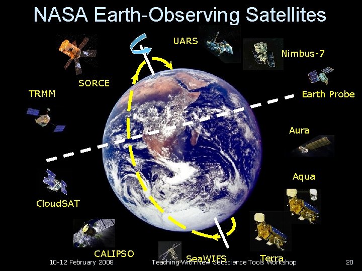 NASA Earth-Observing Satellites UARS Nimbus-7 TRMM SORCE Earth Probe Aura Aqua Cloud. SAT CALIPSO