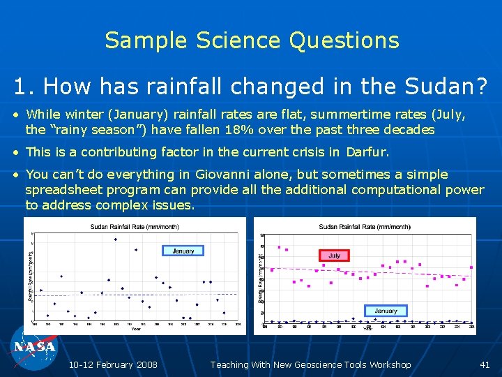 Sample Science Questions 1. How has rainfall changed in the Sudan? • While winter