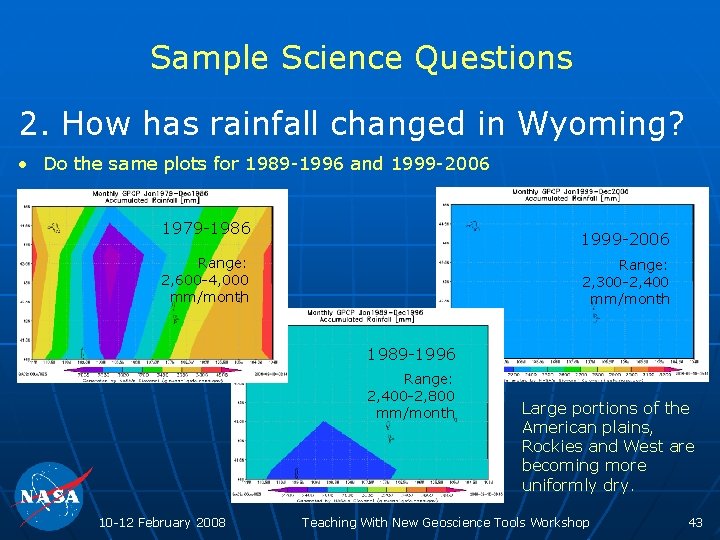 Sample Science Questions 2. How has rainfall changed in Wyoming? • Do the same