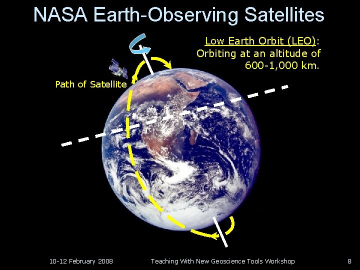 NASA Earth-Observing Satellites Low Earth Orbit (LEO): Orbiting at an altitude of 600 -1,