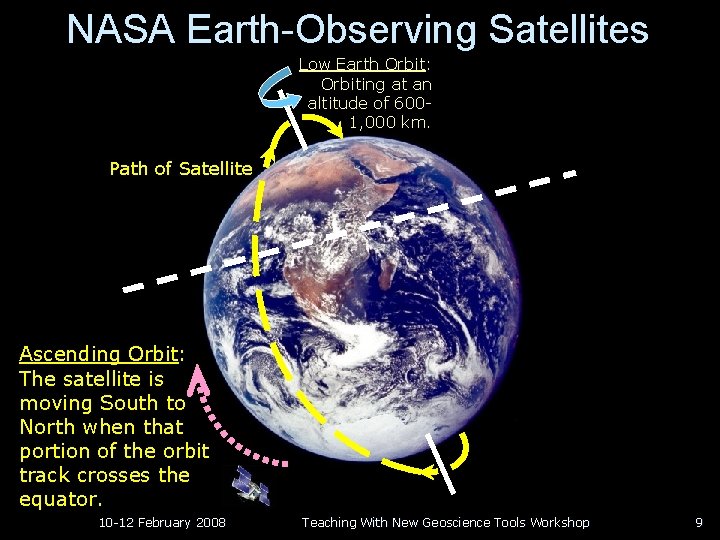 NASA Earth-Observing Satellites Low Earth Orbit: Orbiting at an altitude of 6001, 000 km.