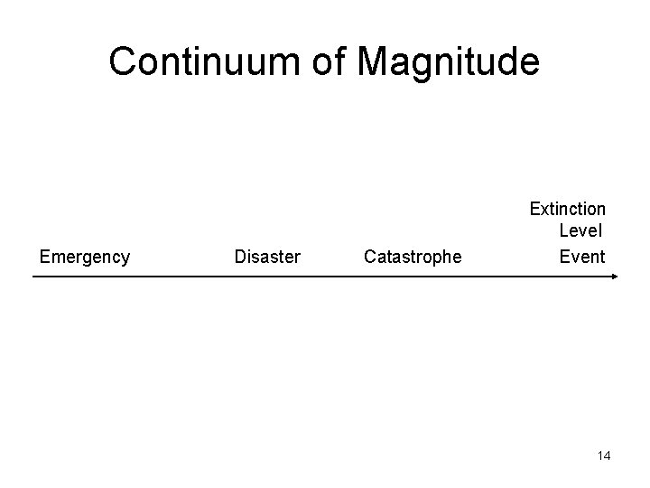Continuum of Magnitude Emergency Disaster Catastrophe Extinction Level Event 14 
