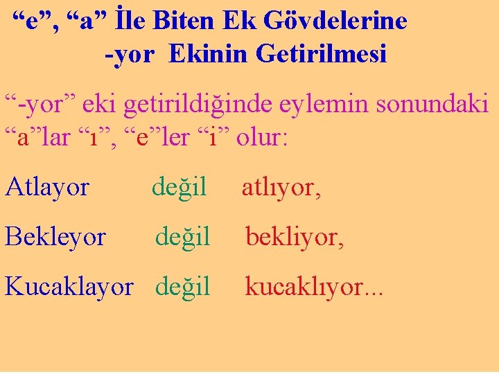  “e”, “a” İle Biten Ek Gövdelerine -yor Ekinin Getirilmesi “-yor” eki getirildiğinde eylemin
