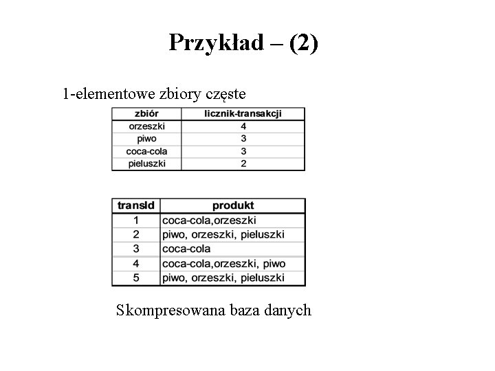 Przykład – (2) 1 -elementowe zbiory częste Skompresowana baza danych 