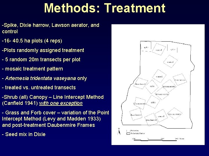 Methods: Treatment -Spike, Dixie harrow, Lawson aerator, and control -16 - 40. 5 ha