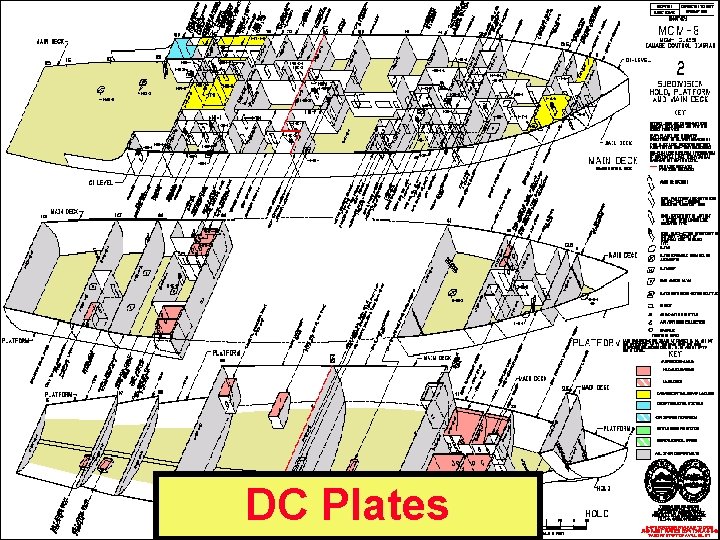 DC Diagrams (DC Plates) DC Plates 