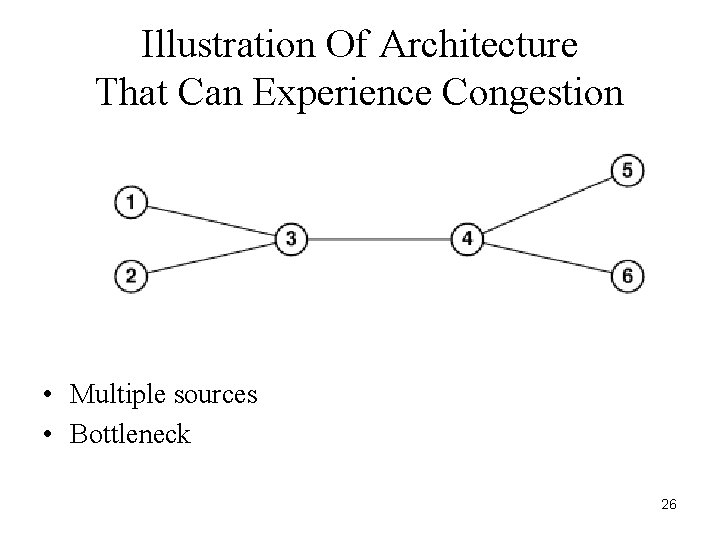 Illustration Of Architecture That Can Experience Congestion • Multiple sources • Bottleneck 26 