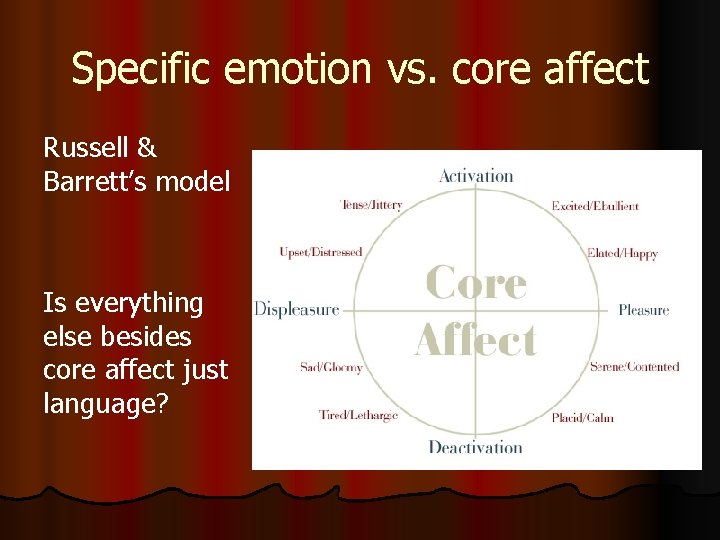 Specific emotion vs. core affect Russell & Barrett’s model Is everything else besides core