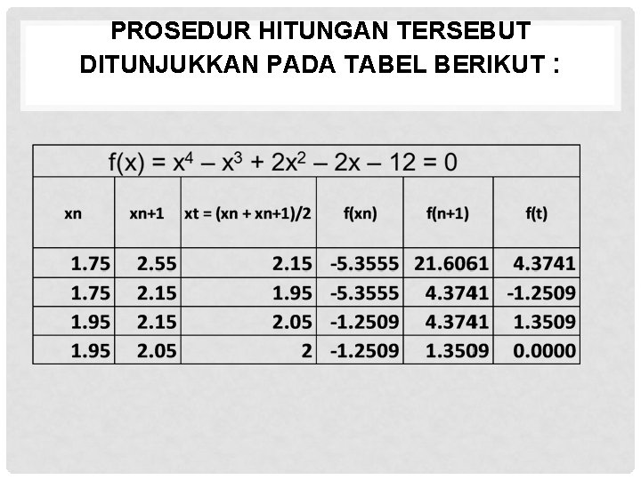 PROSEDUR HITUNGAN TERSEBUT DITUNJUKKAN PADA TABEL BERIKUT : 