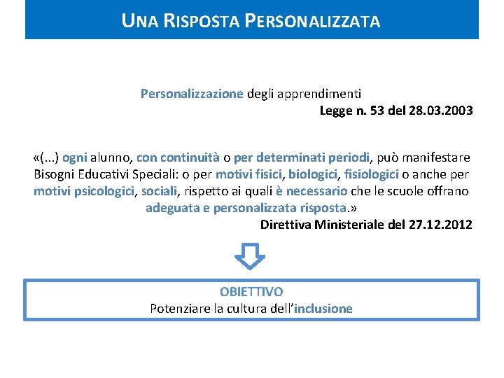 UNA RISPOSTA PERSONALIZZATA Personalizzazione degli apprendimenti Legge n. 53 del 28. 03. 2003 «(.