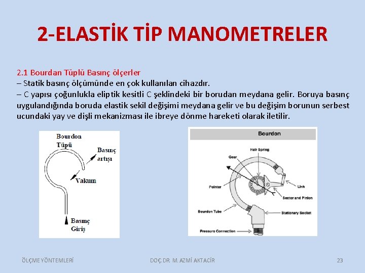 2 -ELASTİK TİP MANOMETRELER 2. 1 Bourdan Tüplü Basınç ölçerler – Statik basınç ölçümünde