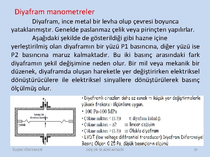 Diyafram manometreler Diyafram, ince metal bir levha olup çevresi boyunca yataklanmıştır. Genelde paslanmaz çelik