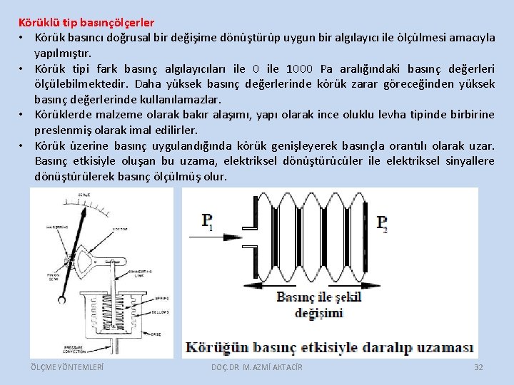 Körüklü tip basınçölçerler • Körük basıncı doğrusal bir değişime dönüştürüp uygun bir algılayıcı ile