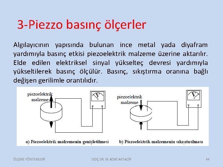 3 -Piezzo basınç ölçerler Algılayıcının yapısında bulunan ince metal yada diyafram yardımıyla basınç etkisi