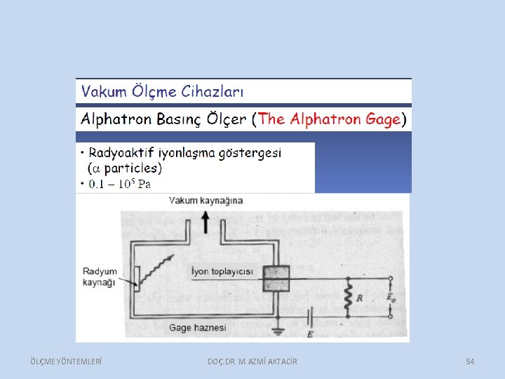 ÖLÇME YÖNTEMLERİ DOÇ. DR. M. AZMİ AKTACİR 54 