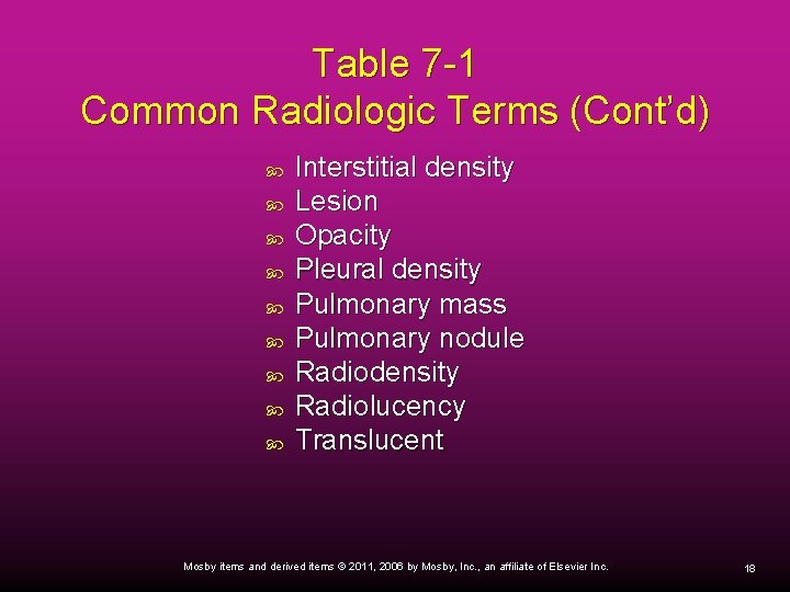 Table 7 -1 Common Radiologic Terms (Cont’d) Interstitial density Lesion Opacity Pleural density Pulmonary