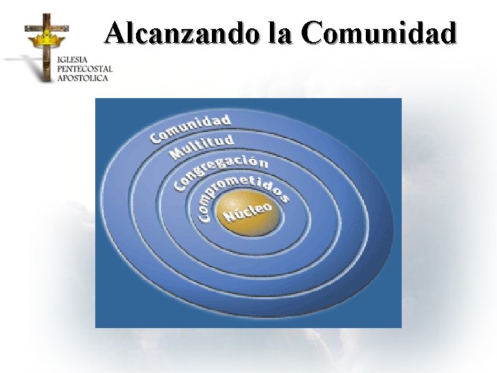 Alcanzando la Comunidad 