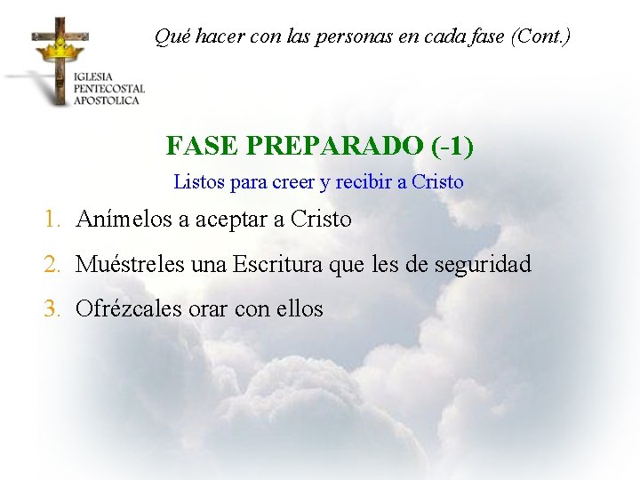 Qué hacer con las personas en cada fase (Cont. ) FASE PREPARADO (-1) Listos