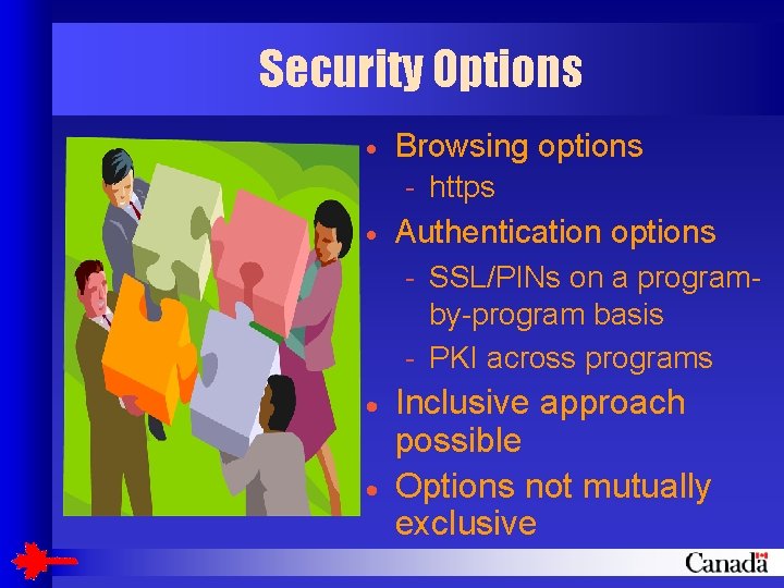 Security Options · Browsing options - https · Authentication options - SSL/PINs on a