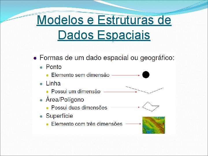 Modelos e Estruturas de Dados Espaciais 