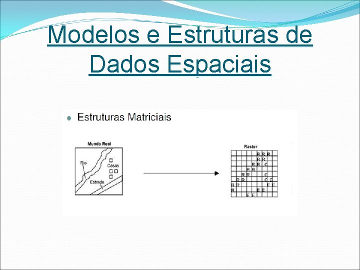 Modelos e Estruturas de Dados Espaciais 