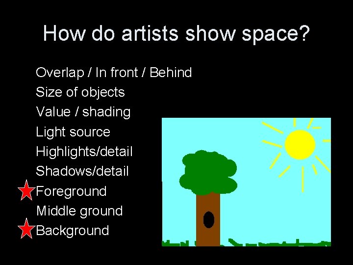 How do artists show space? Overlap / In front / Behind Size of objects