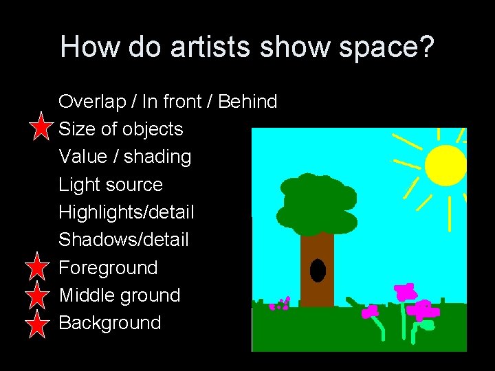 How do artists show space? Overlap / In front / Behind Size of objects