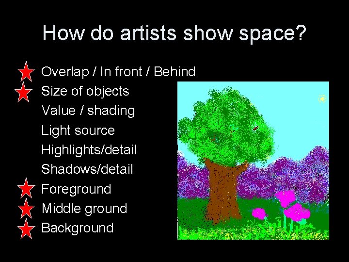 How do artists show space? Overlap / In front / Behind Size of objects