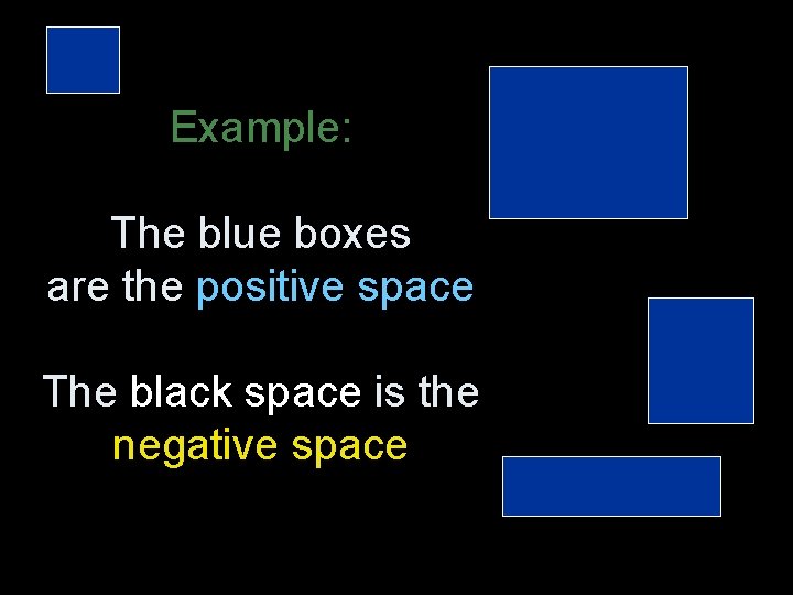Example: The blue boxes are the positive space The black space is the negative