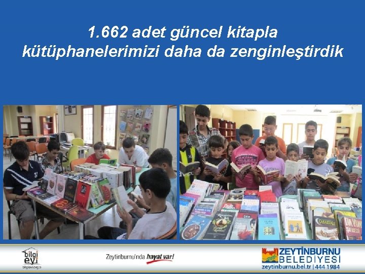 1. 662 adet güncel kitapla kütüphanelerimizi daha da zenginleştirdik 