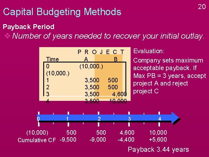 20 Capital Budgeting Methods Payback Period v Number of years needed to recover your