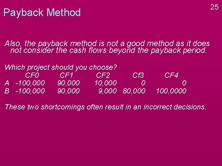 25 Payback Method Also, the payback method is not a good method as it