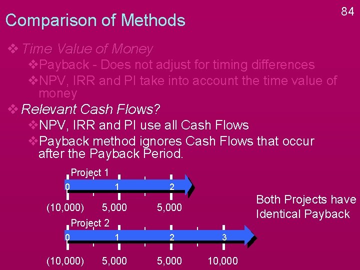 84 Comparison of Methods v Time Value of Money v. Payback - Does not