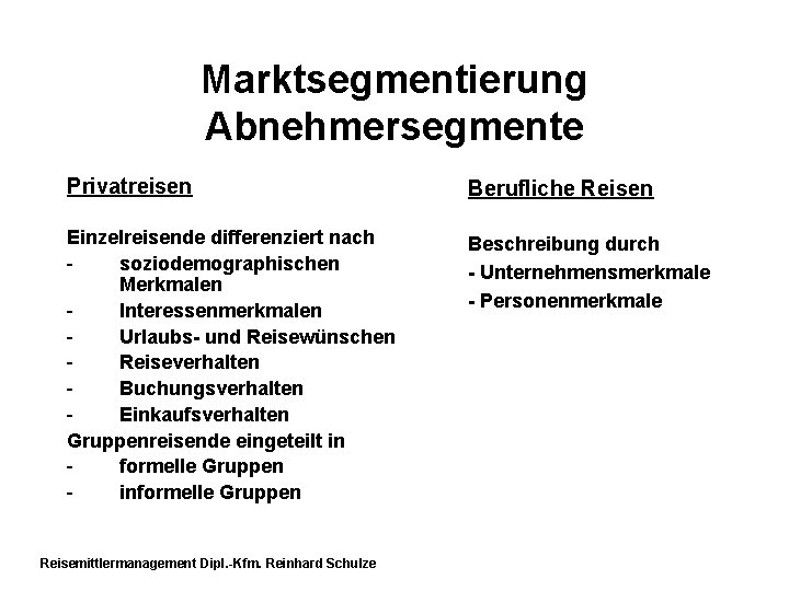 Marktsegmentierung Abnehmersegmente Privatreisen Berufliche Reisen Einzelreisende differenziert nach soziodemographischen Merkmalen Interessenmerkmalen Urlaubs- und Reisewünschen