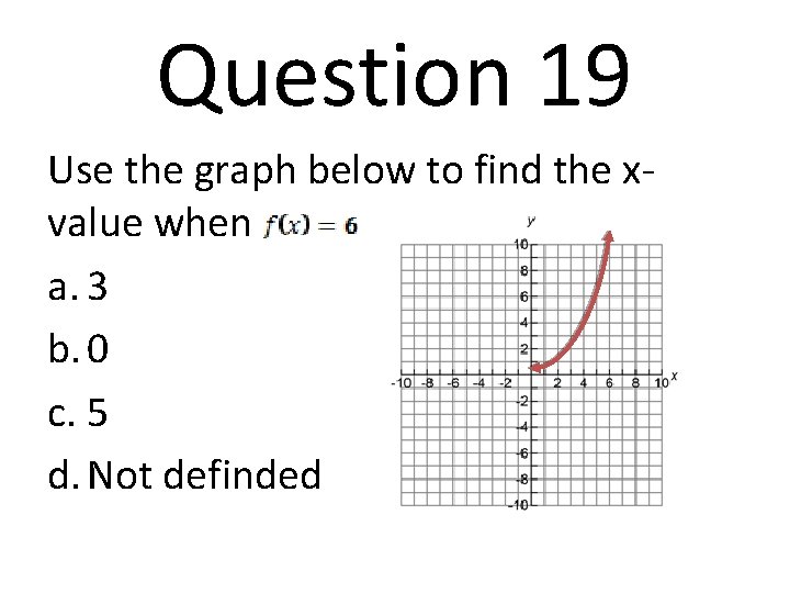 Question 19 Use the graph below to find the xvalue when a. 3 b.