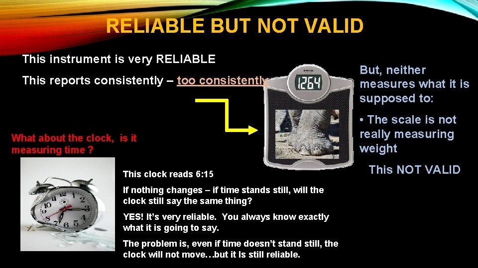 RELIABLE BUT NOT VALID This instrument is very RELIABLE This reports consistently – too