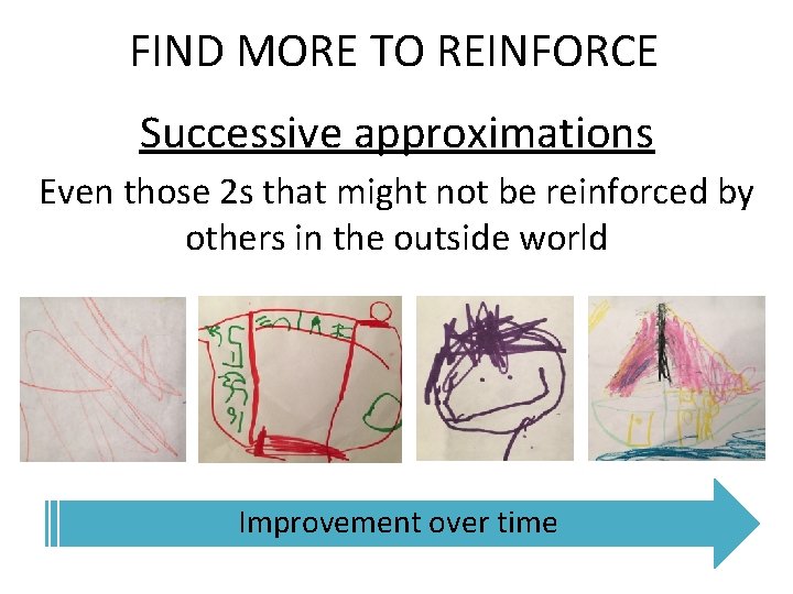 FIND MORE TO REINFORCE Successive approximations Even those 2 s that might not be