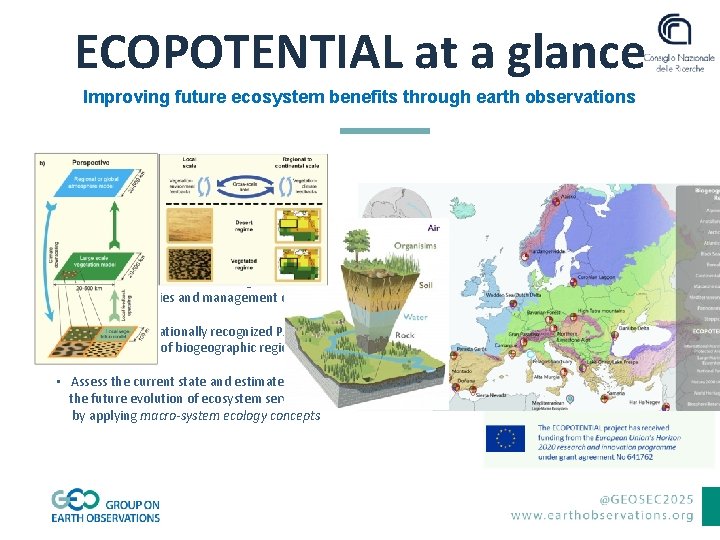 ECOPOTENTIAL at a glance Improving future ecosystem benefits through earth observations What question are