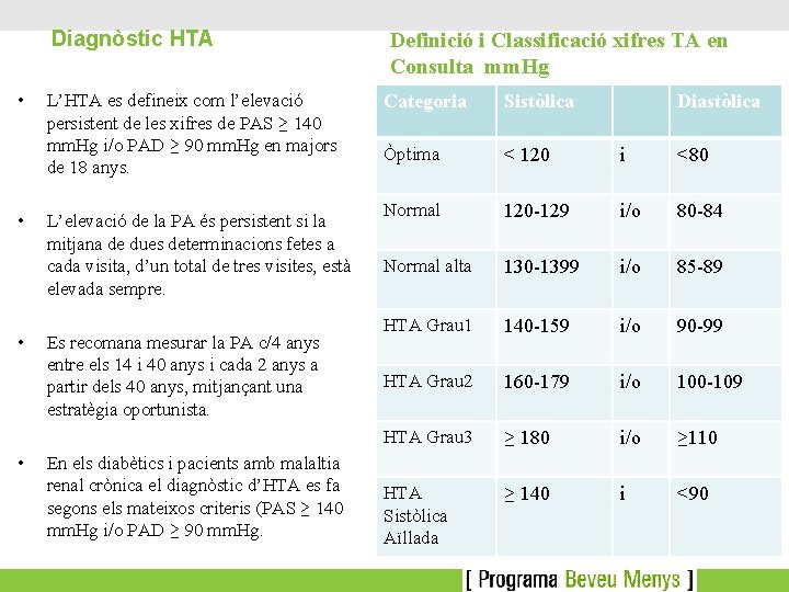 Diagnòstic HTA • • L’HTA es defineix com l’elevació persistent de les xifres de